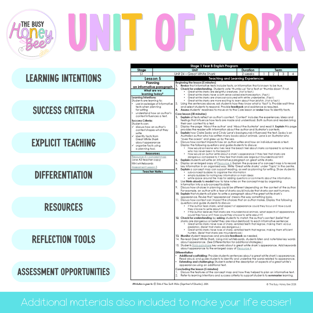 Stage 1 Year B NSW English Teaching Slides UNIT 24 Great White Shark 2026 -