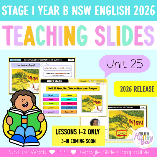 Stage 1 Year B NSW English Teaching Slides UNIT 25 Nian, the Chinese New Year Dragon 2026 -