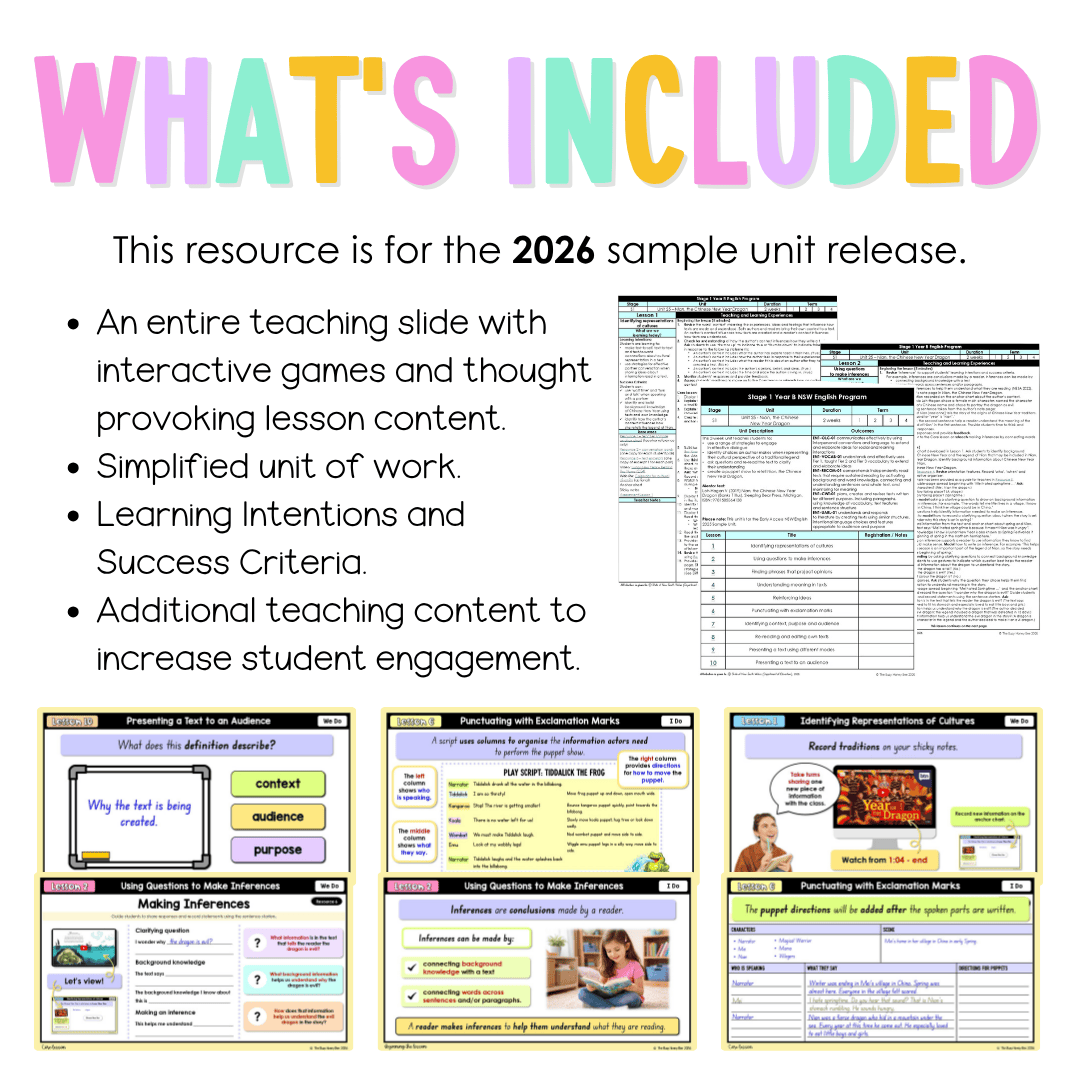 Stage 1 Year B NSW English Teaching Slides UNIT 25 Nian, the Chinese New Year Dragon 2026 -