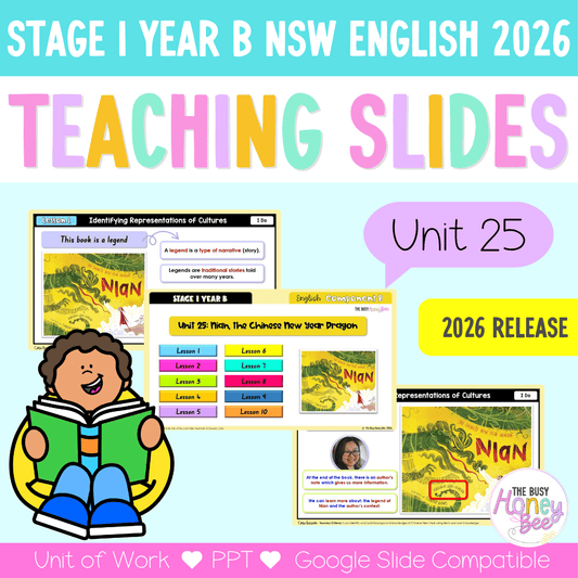 Stage 1 Year B NSW English Teaching Slides UNIT 25 Nian, the Chinese New Year Dragon 2026 -