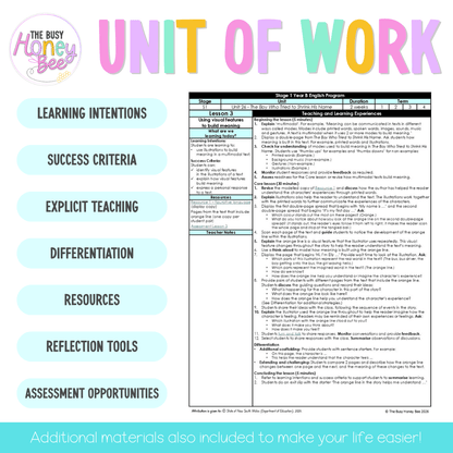 Stage 1 Year B NSW English Teaching Slides UNIT 26 The Boy Who Tried to Shrink His Name 2026 -