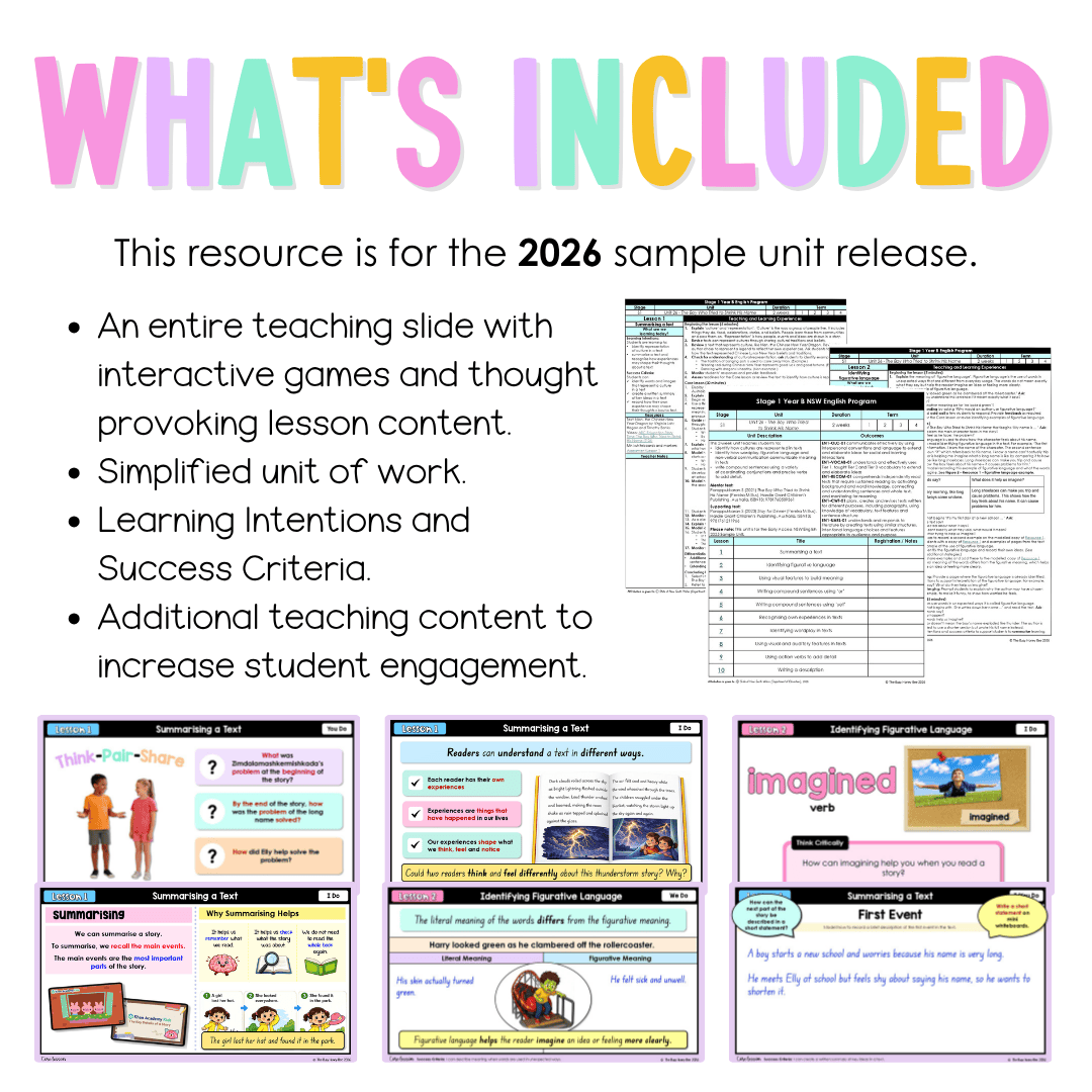 Stage 1 Year B NSW English Teaching Slides UNIT 26 The Boy Who Tried to Shrink His Name 2026 -