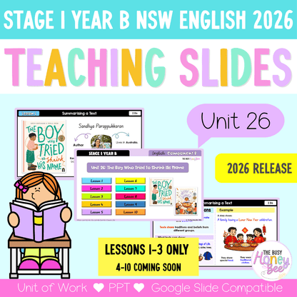 Stage 1 Year B NSW English Teaching Slides UNIT 26 The Boy Who Tried to Shrink His Name 2026 -