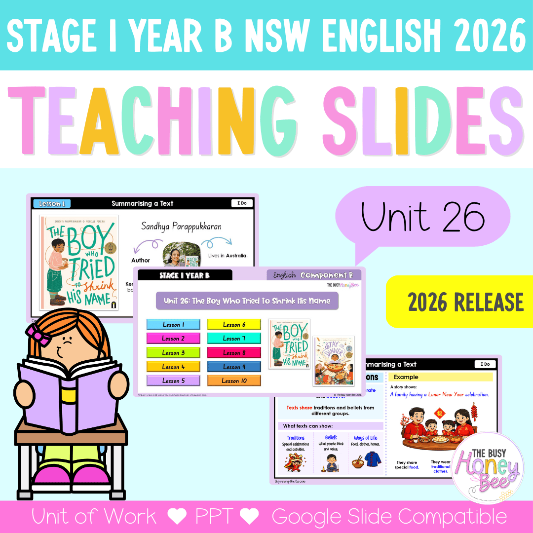 Stage 1 Year B NSW English Teaching Slides UNIT 26 The Boy Who Tried to Shrink His Name 2026 - Teaching Slides