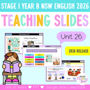 Stage 1 Year B NSW English Teaching Slides UNIT 26 The Boy Who Tried to Shrink His Name 2026 - Teaching Slides