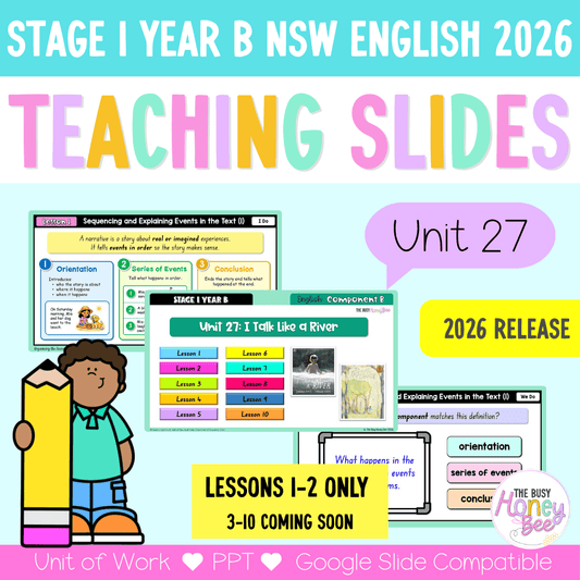 Stage 1 Year B NSW English Teaching Slides UNIT 27 I Talk Like a River 2026 - Teaching Slides