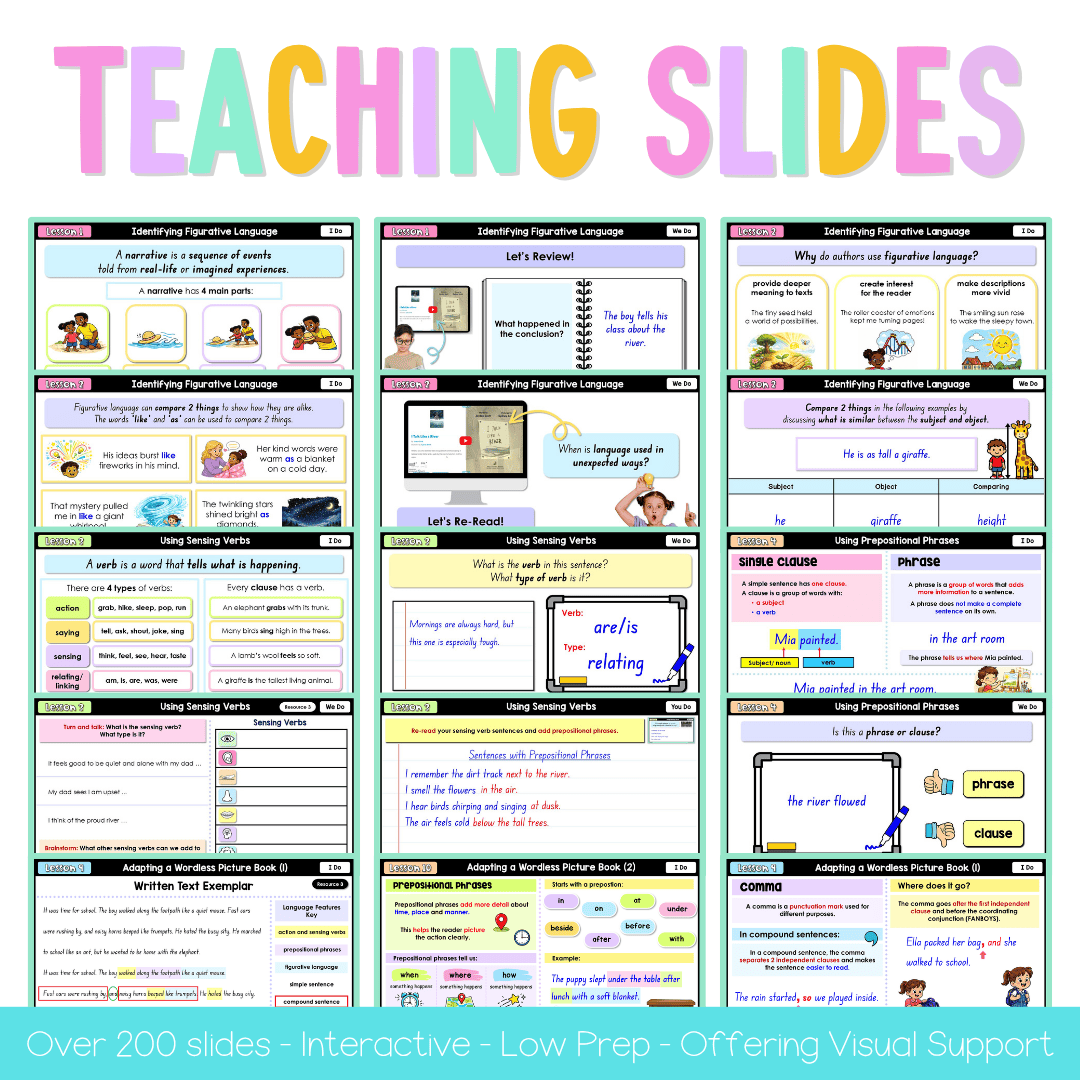 Stage 1 Year B NSW English Teaching Slides UNIT 27 I Talk Like a River 2026 - Teaching Slides
