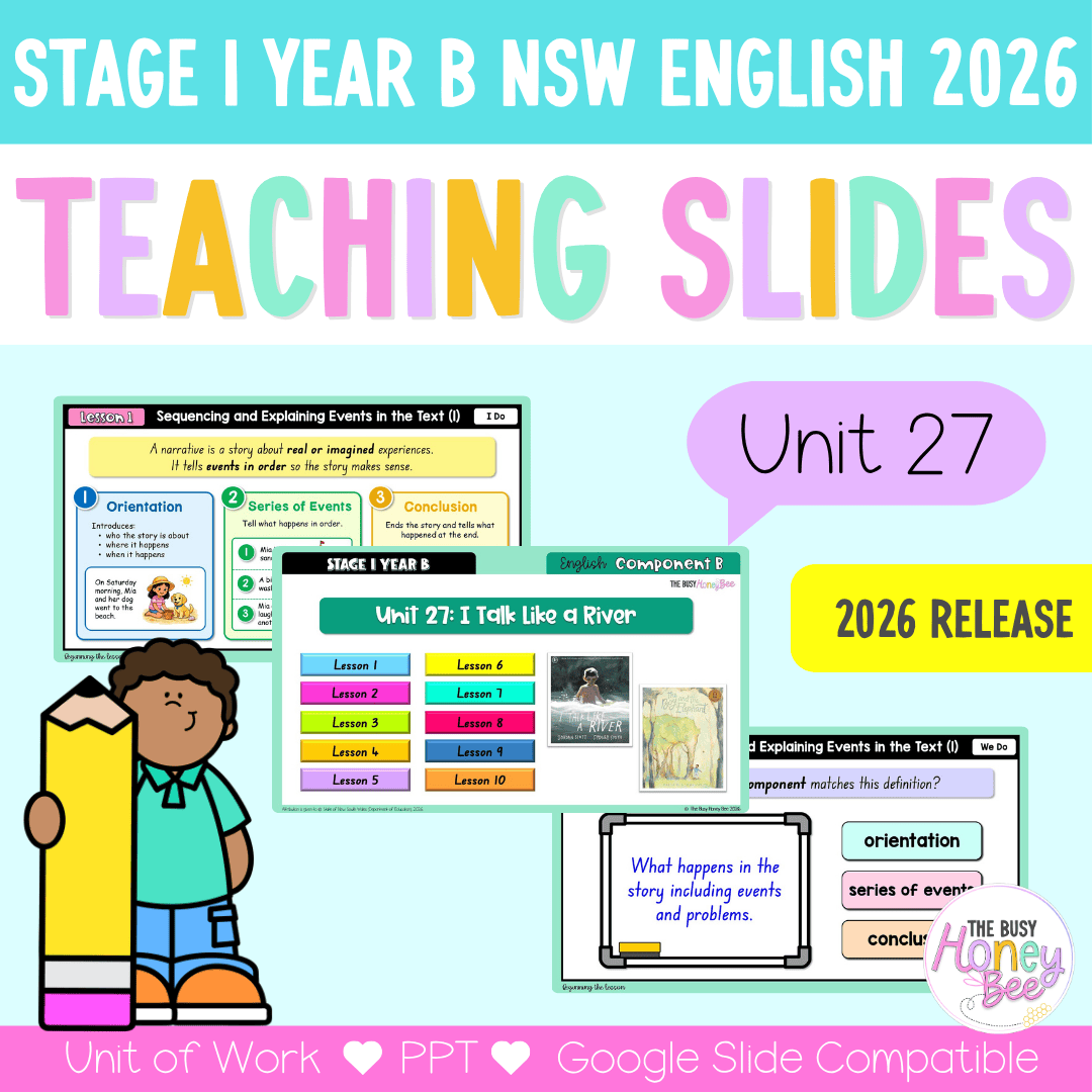 Stage 1 Year B NSW English Teaching Slides UNIT 27 I Talk Like a River 2026 - Teaching Slides