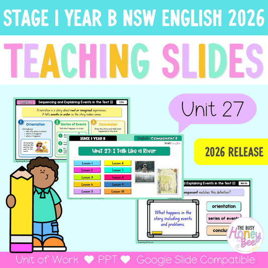 Stage 1 Year B NSW English Teaching Slides UNIT 27 I Talk Like a River 2026 - Teaching Slides