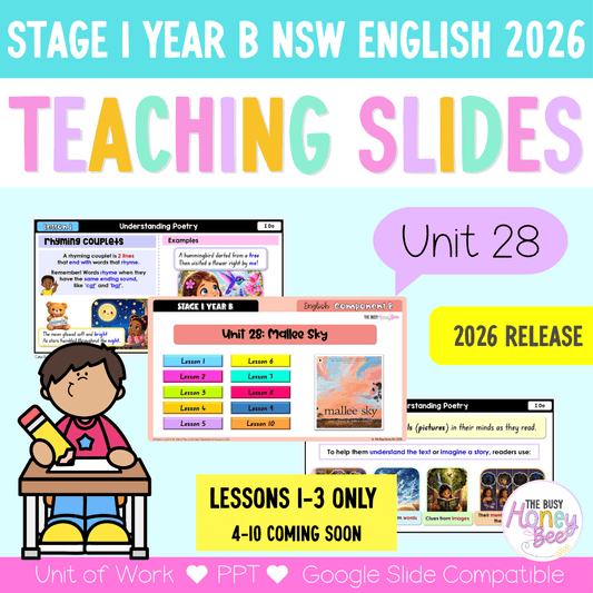 Stage 1 Year B NSW English Teaching Slides UNIT 28 Mallee Sky 2026 - Teaching Slides
