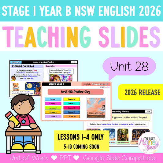 Stage 1 Year B NSW English Teaching Slides UNIT 28 Mallee Sky 2026 - Teaching Slides