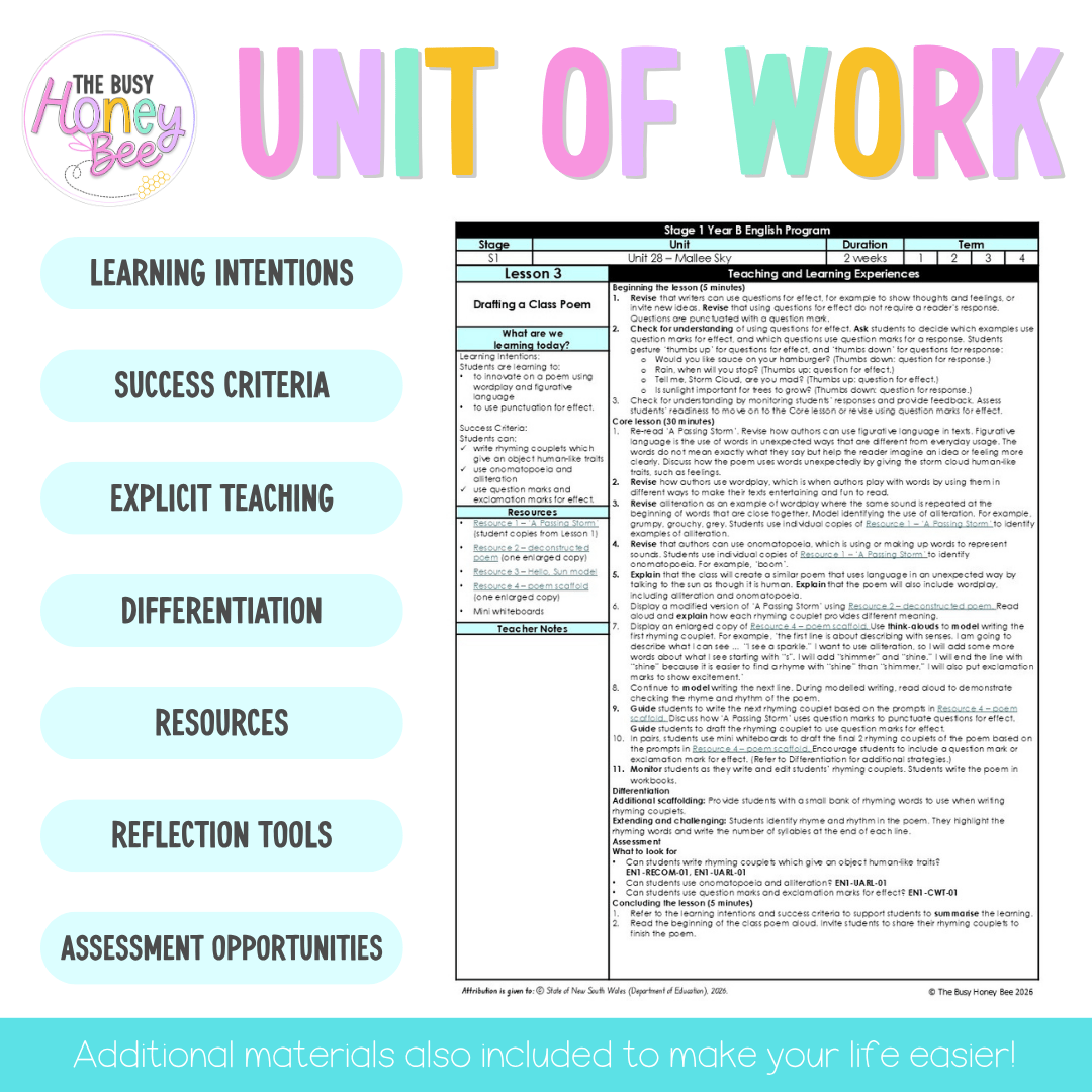 Stage 1 Year B NSW English Teaching Slides UNIT 28 Mallee Sky 2026 - Teaching Slides