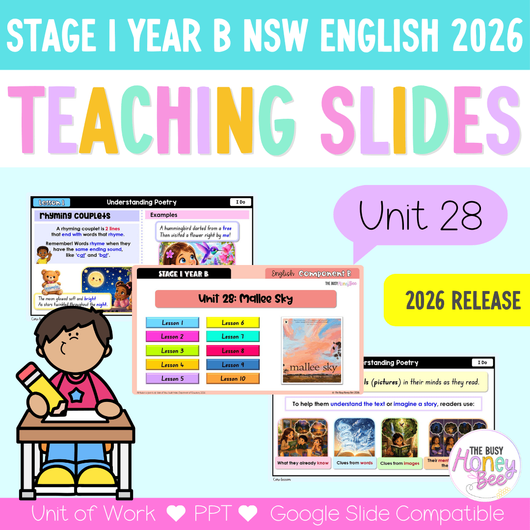 Stage 1 Year B NSW English Teaching Slides UNIT 28 Mallee Sky 2026 - Teaching Slides