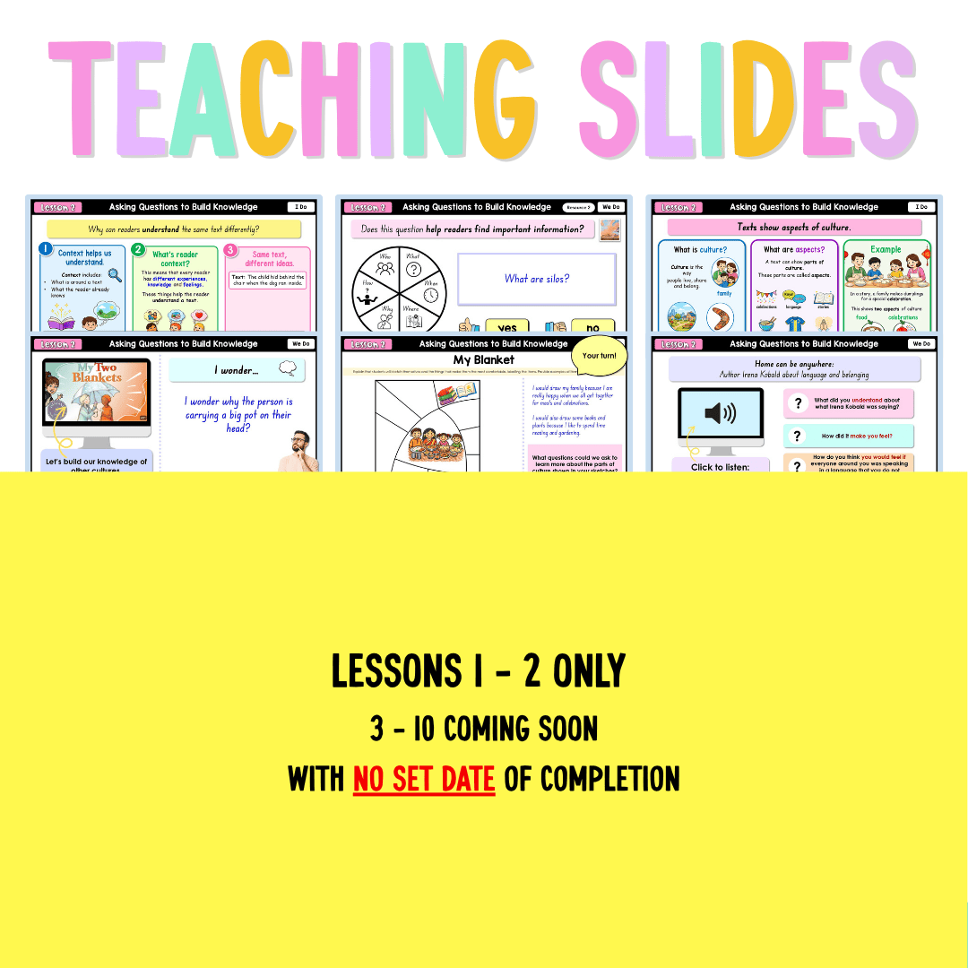 Stage 1 Year B NSW English Teaching Slides UNIT 29 Drawn Together 2026 - Teaching Slides