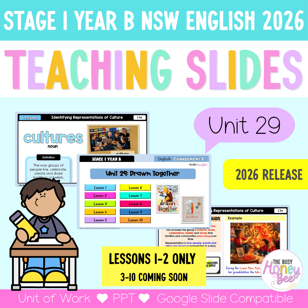 Stage 1 Year B NSW English Teaching Slides UNIT 29 Drawn Together 2026 - Teaching Slides