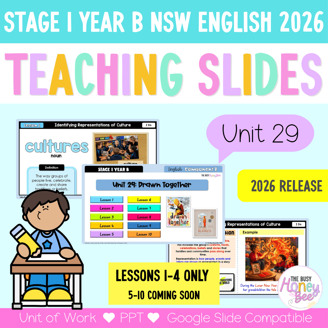 Stage 1 Year B NSW English Teaching Slides UNIT 29 Drawn Together 2026 - Teaching Slides