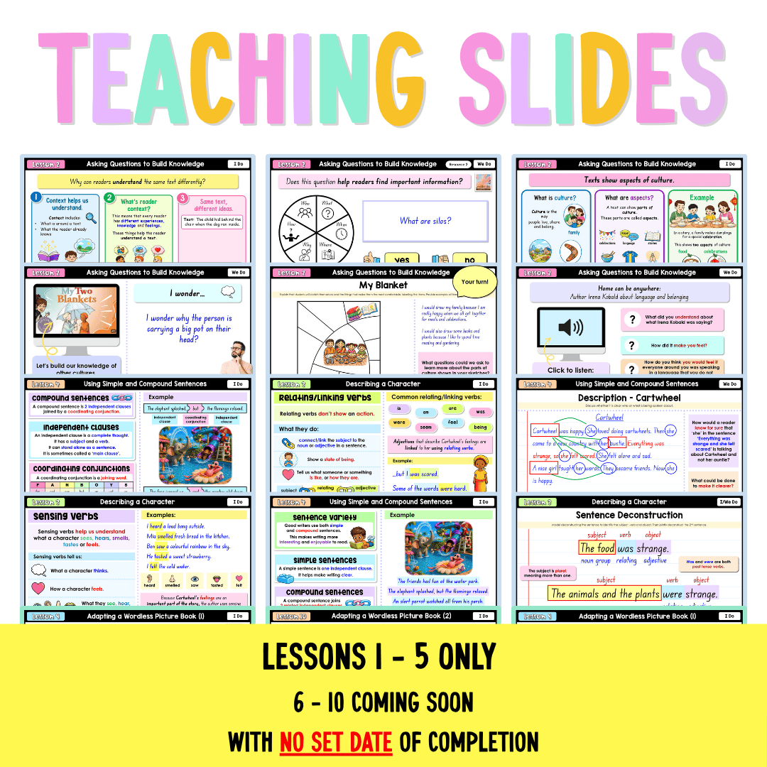 Stage 1 Year B NSW English Teaching Slides UNIT 29 Drawn Together 2026 - Teaching Slides