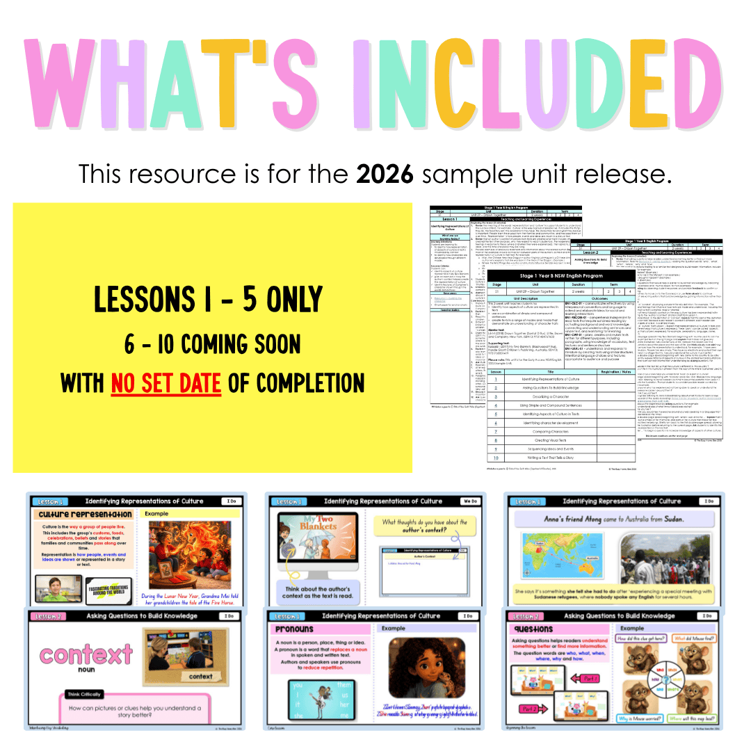 Stage 1 Year B NSW English Teaching Slides UNIT 29 Drawn Together 2026 - Teaching Slides