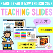 Stage 1 Year B NSW English Teaching Slides UNIT 29 Drawn Together 2026 - Teaching Slides