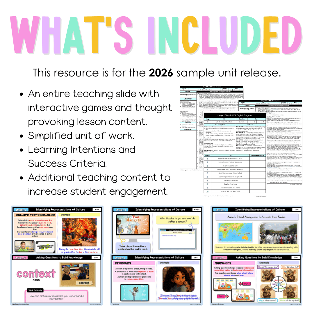 Stage 1 Year B NSW English Teaching Slides UNIT 29 Drawn Together 2026 - Teaching Slides
