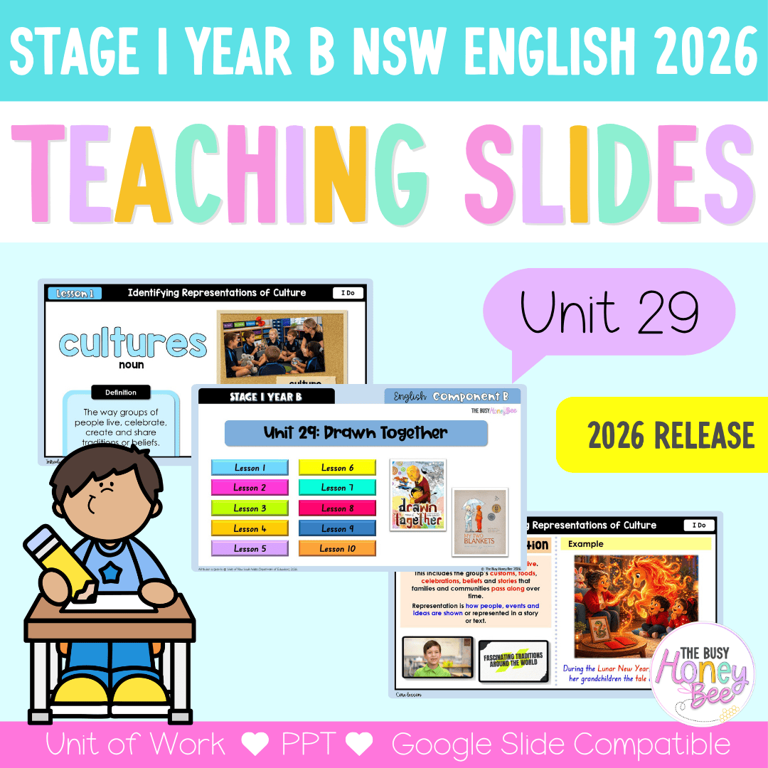 Stage 1 Year B NSW English Teaching Slides UNIT 29 Drawn Together 2026 - Teaching Slides