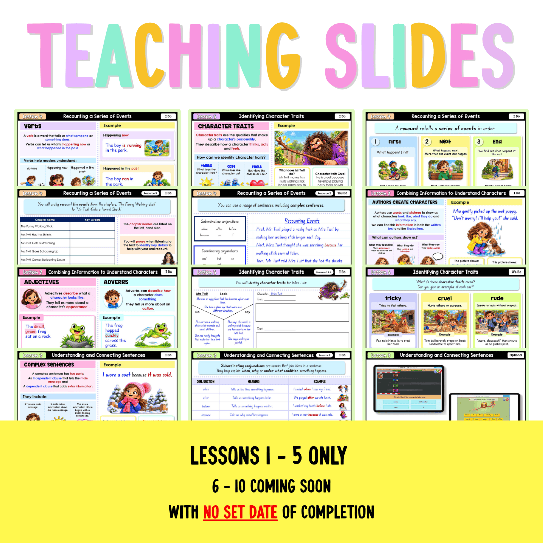 Stage 1 Year B NSW English Teaching Slides UNIT 36 The Twits 2026 - Teaching Slides
