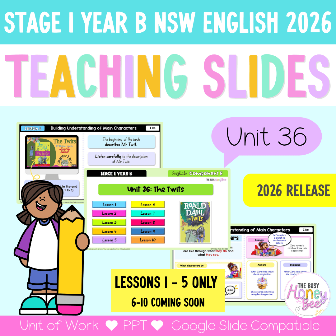 Stage 1 Year B NSW English Teaching Slides UNIT 36 The Twits 2026 - Teaching Slides