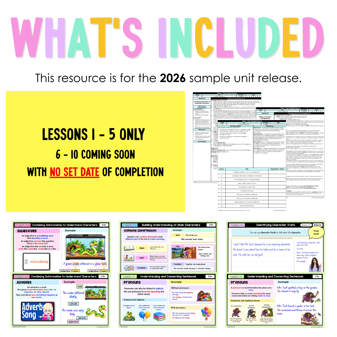Stage 1 Year B NSW English Teaching Slides UNIT 36 The Twits 2026 - Teaching Slides