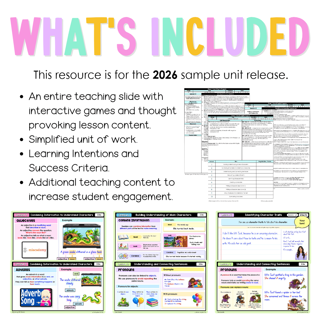 Stage 1 Year B NSW English Teaching Slides UNIT 36 The Twits 2026 - Teaching Slides