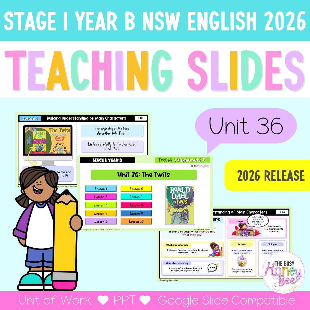 Stage 1 Year B NSW English Teaching Slides UNIT 36 The Twits 2026 - Teaching Slides