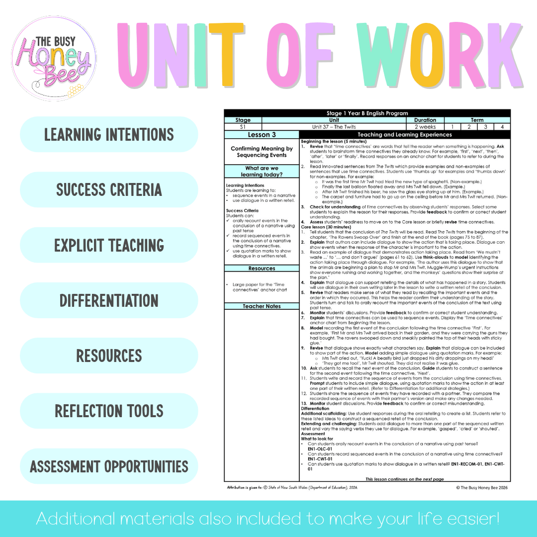 Stage 1 Year B NSW English Teaching Slides UNIT 37 The Twits 2026 - Teaching Slides