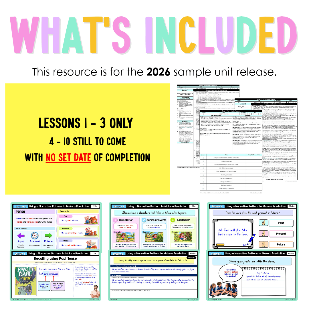 Stage 1 Year B NSW English Teaching Slides UNIT 37 The Twits 2026 - Teaching Slides