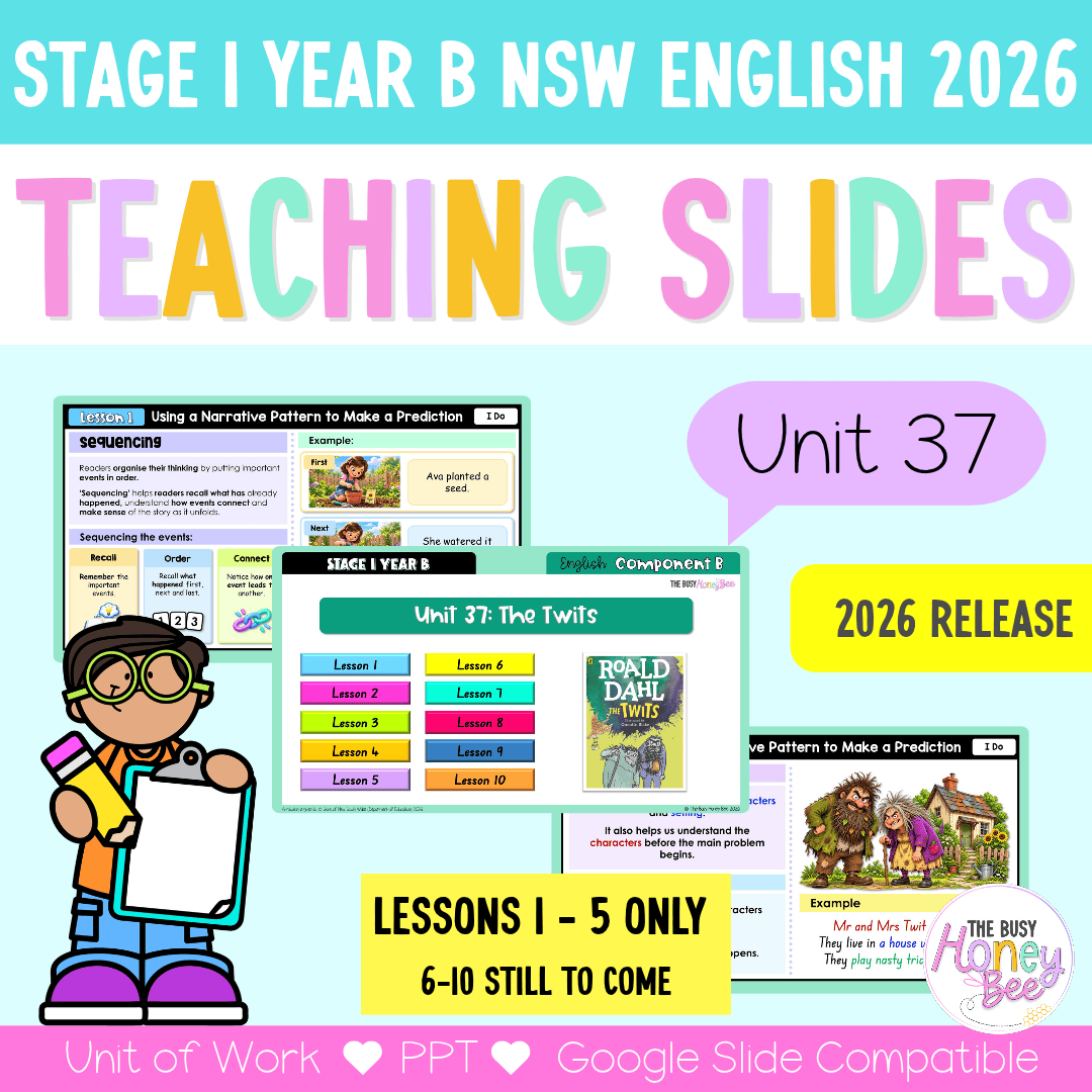 Stage 1 Year B NSW English Teaching Slides UNIT 37 The Twits 2026 - Teaching Slides