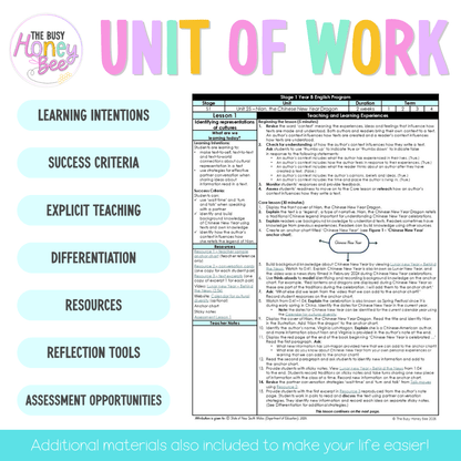 Stage 1 Year B NSW English Term 1 Teaching Slides Mega Bundle 2026 - Teaching Slides
