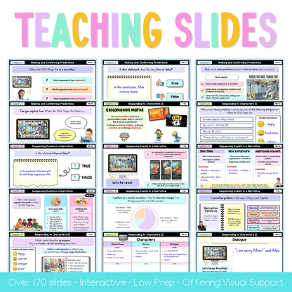 Stage 1 Year B NSW English Term 1 Teaching Slides Mega Bundle 2026 - Teaching Slides