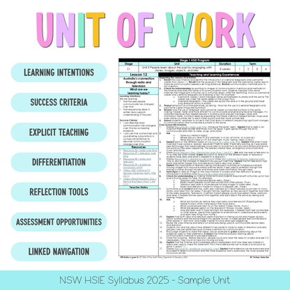 Stage 1 Year B NSW HSIE Sample Unit 5 Teaching Pack - Teaching Bundle