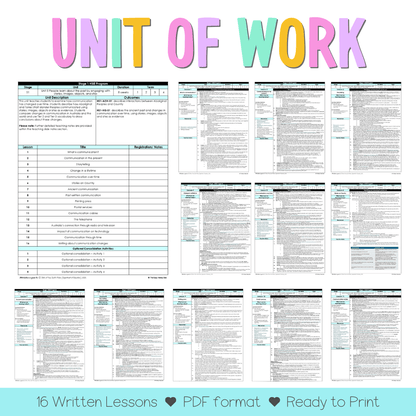 Stage 1 Year B NSW HSIE Sample Unit 5 Teaching Pack - Teaching Bundle