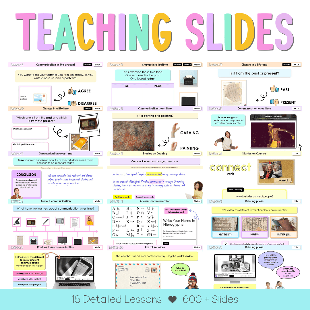 Stage 1 Year B NSW HSIE Sample Unit 5 Teaching Pack - Teaching Bundle