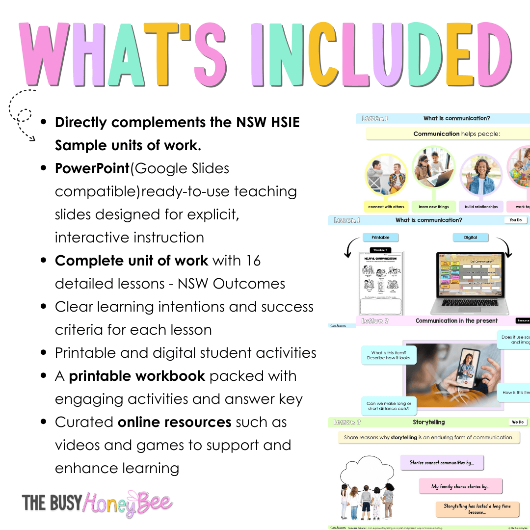 Stage 1 Year B NSW HSIE Sample Unit 5 Teaching Pack - Teaching Bundle
