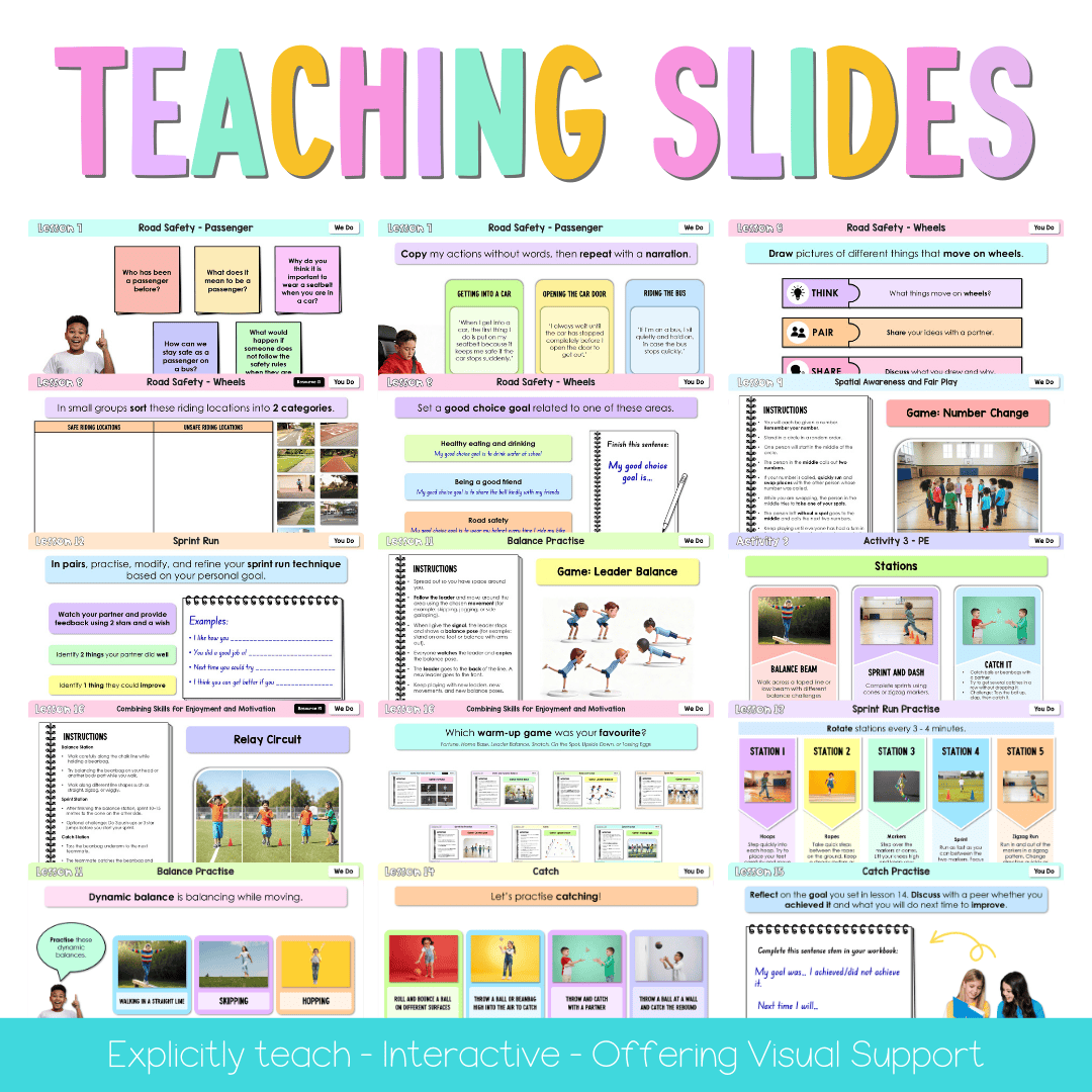Stage 1 Year B NSW PDHPE Sample Unit 5 Teaching Pack - Teaching Bundle