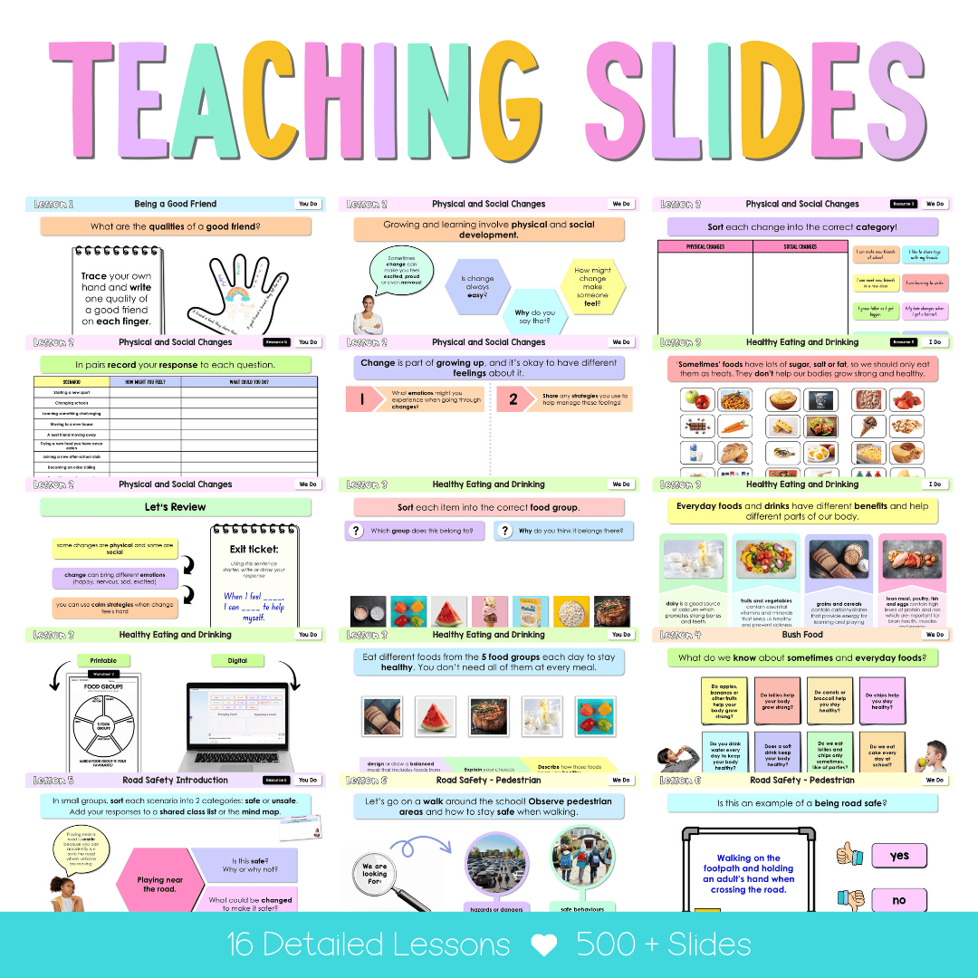 Stage 1 Year B NSW PDHPE Sample Unit 5 Teaching Pack - Teaching Bundle