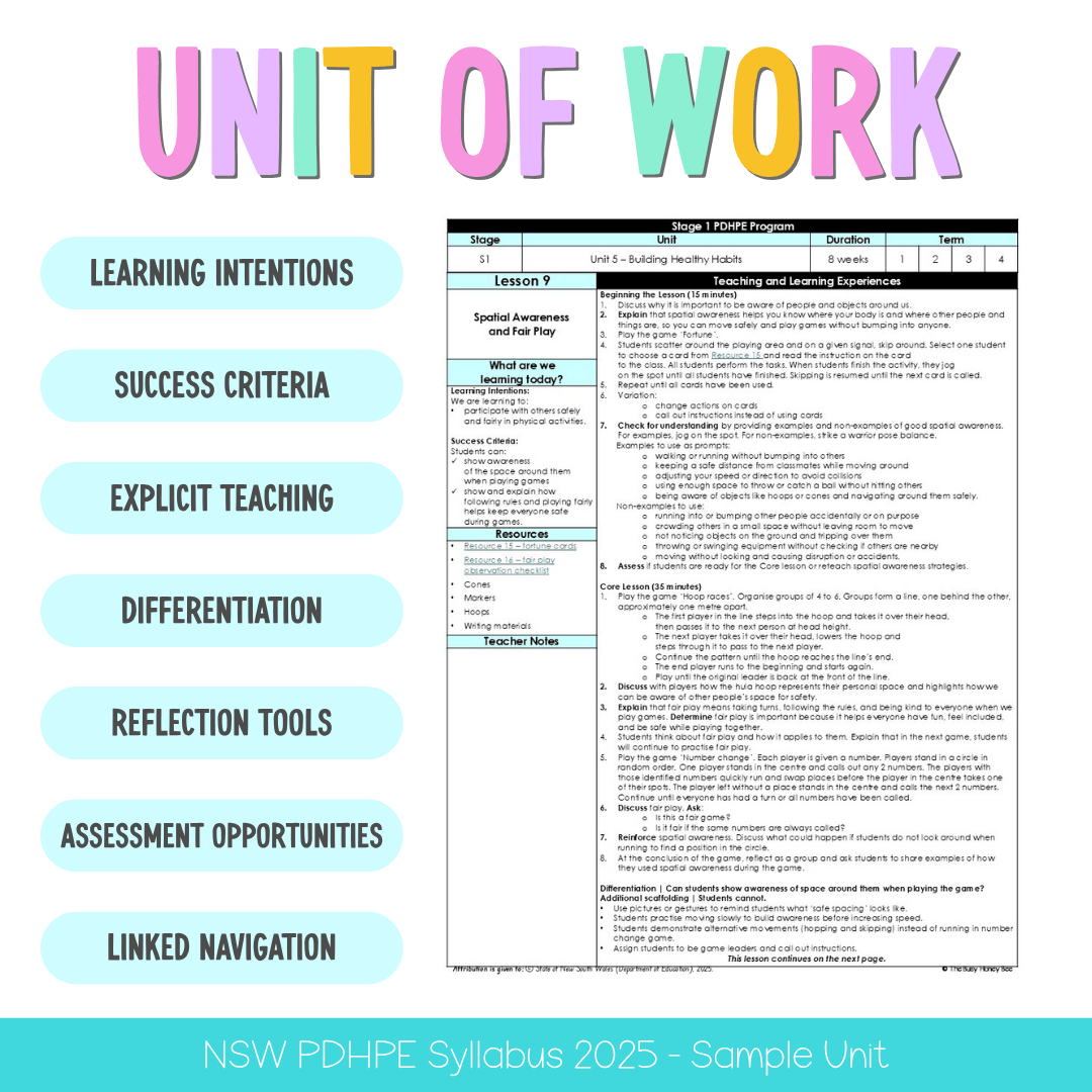 Stage 1 Year B NSW PDHPE Sample Unit 5 Teaching Pack - Teaching Bundle