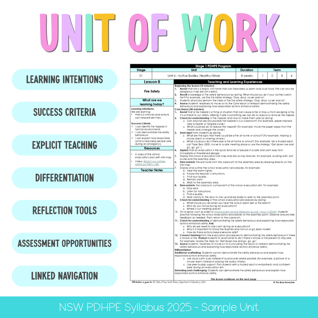 Stage 1 Year B NSW PDHPE Sample Unit 6 Teaching Pack - Teaching Bundle