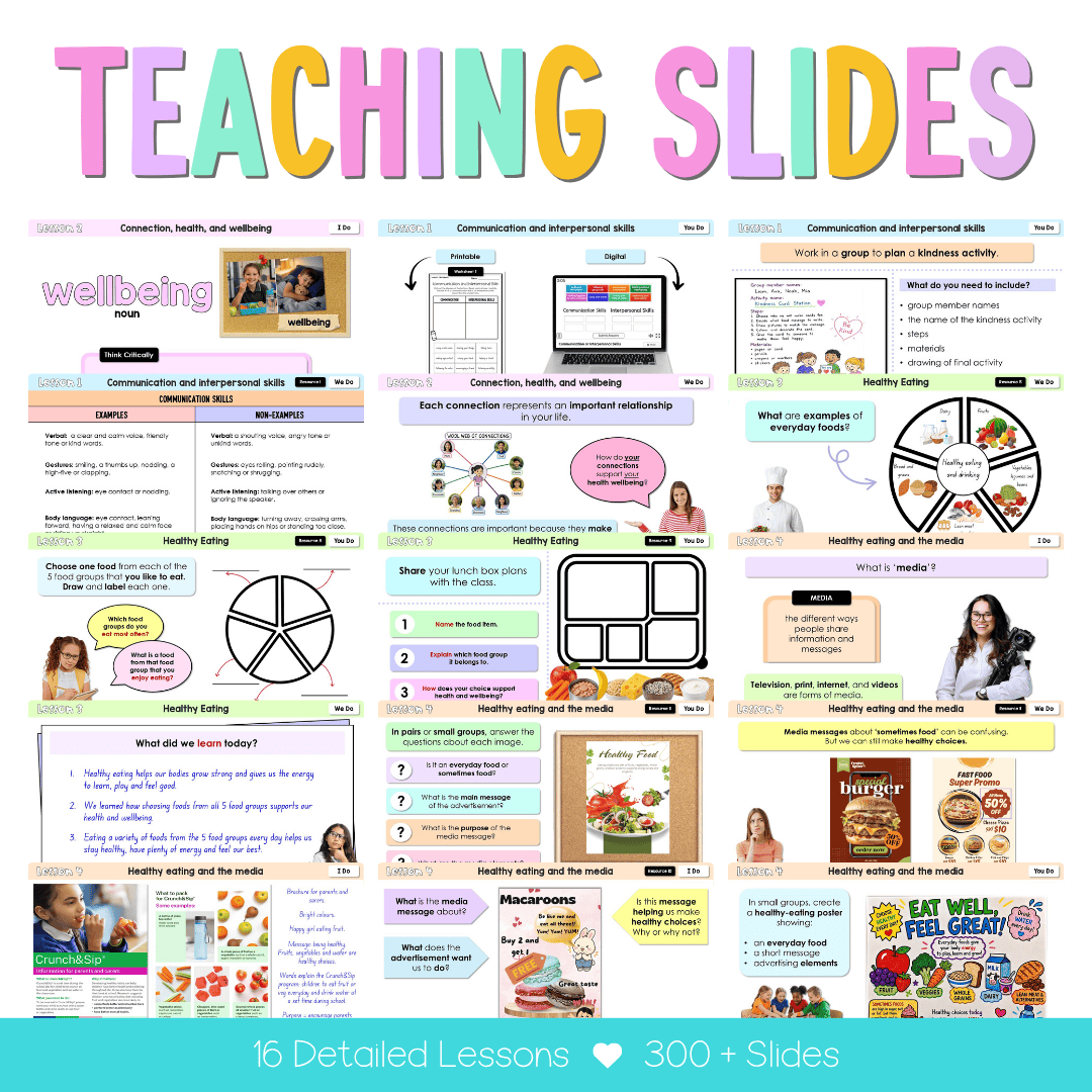 Stage 1 Year B NSW PDHPE Sample Unit 6 Teaching Pack - Teaching Bundle