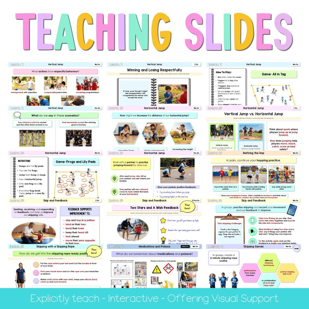 Stage 1 Year B NSW PDHPE Sample Unit 6 Teaching Pack - Teaching Bundle