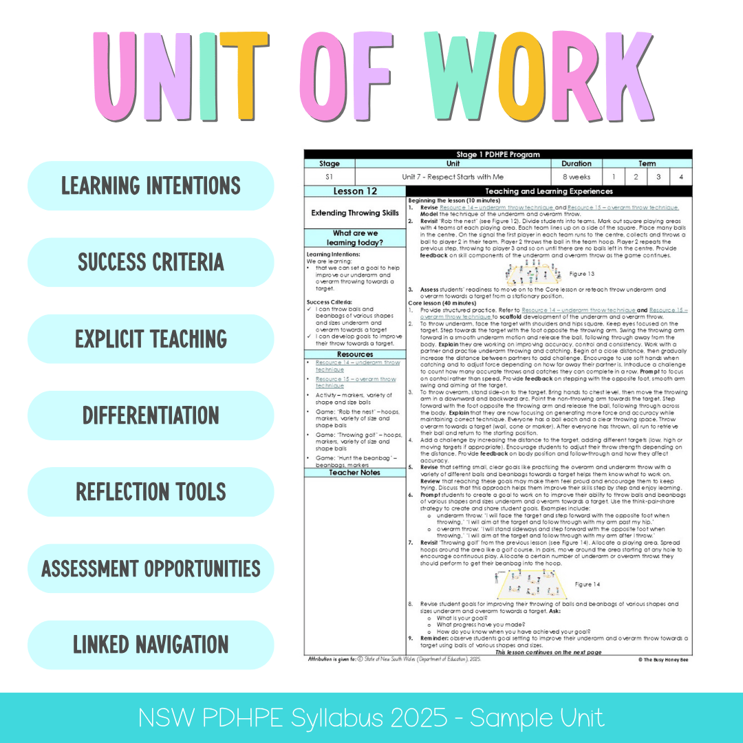 Stage 1 Year B NSW PDHPE Sample Unit 7 Teaching Pack - Teaching Bundle