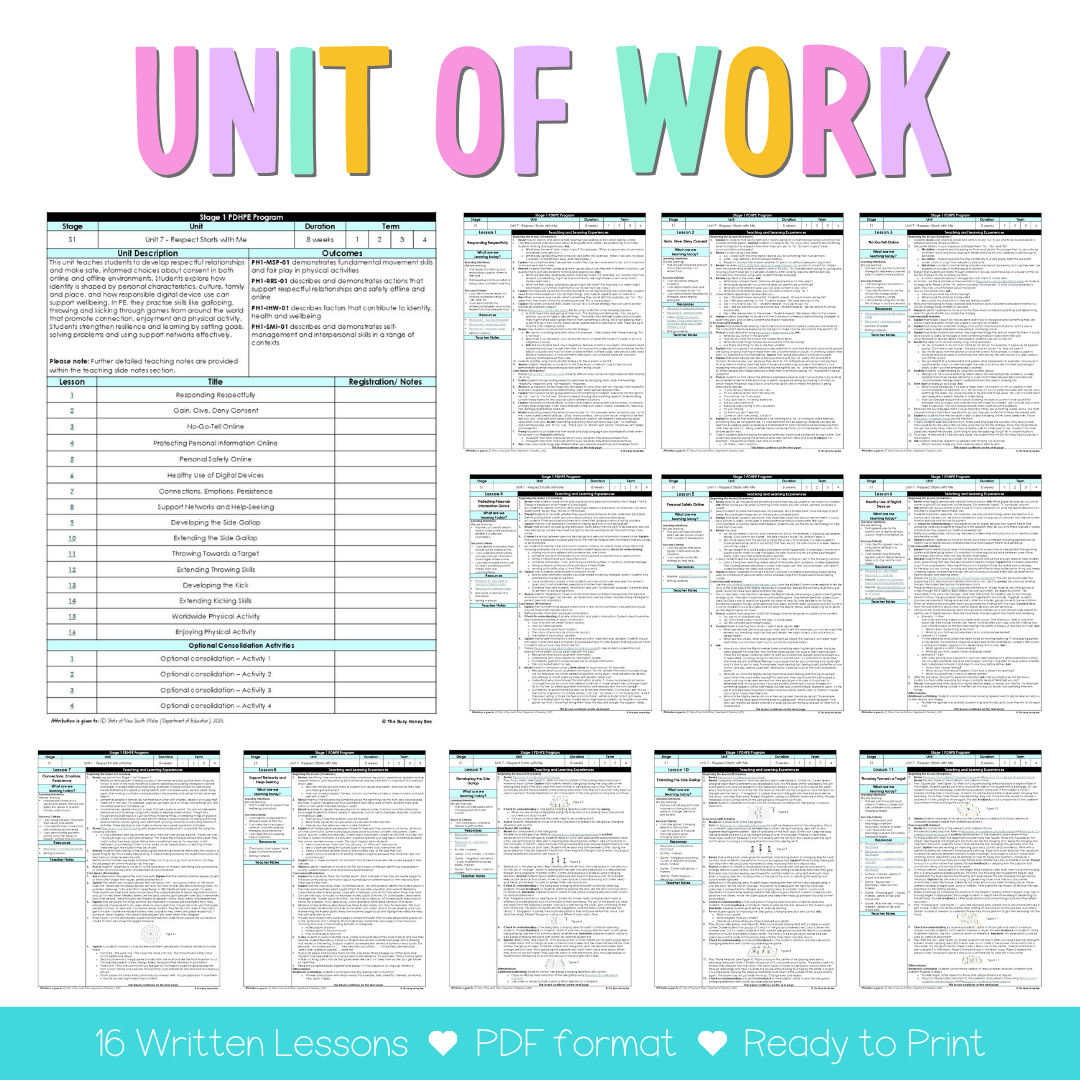 Stage 1 Year B NSW PDHPE Sample Unit 7 Teaching Pack - Teaching Bundle