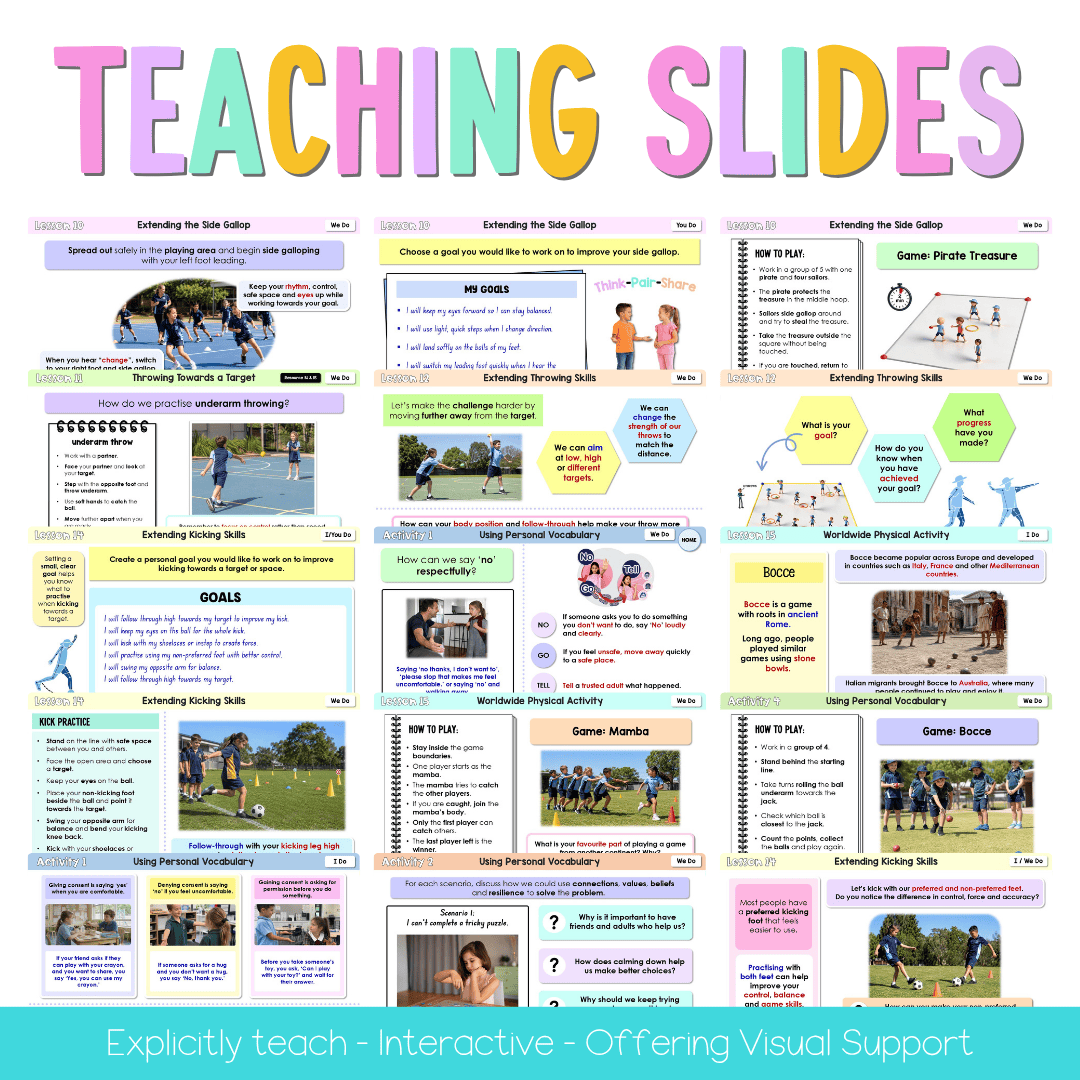 Stage 1 Year B NSW PDHPE Sample Unit 7 Teaching Pack - Teaching Bundle