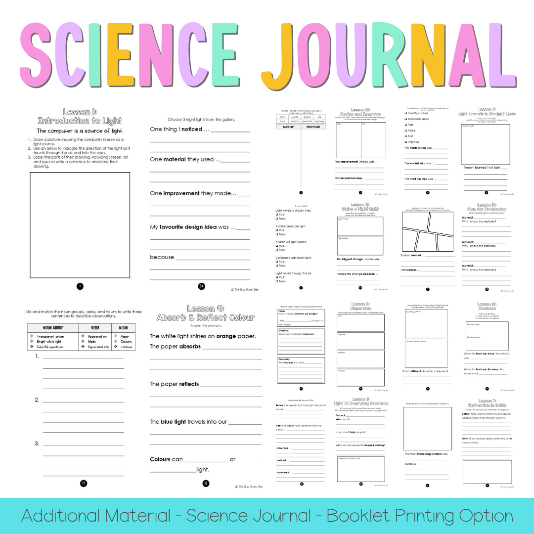 Stage 1 Year B NSW Science Sample Unit 6 Teaching Pack - Teaching Bundle