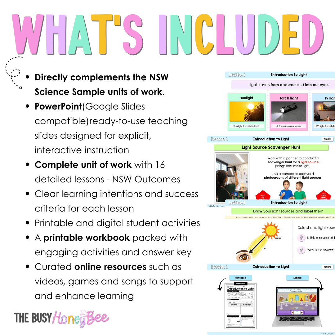Stage 1 Year B NSW Science Sample Unit 6 Teaching Pack - Teaching Bundle